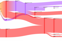 Ausschnit-Alexanderplatz11